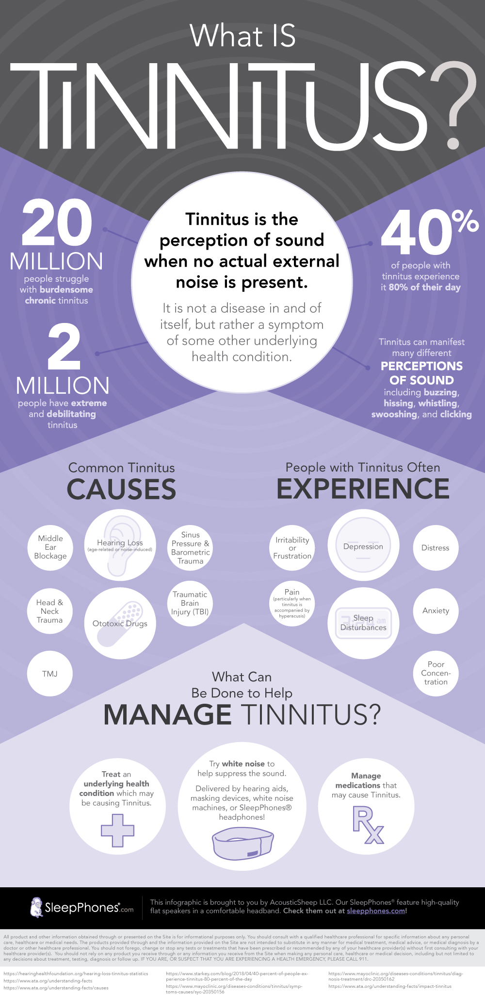 Tinnitus Infographic, Tinnitus is the perception of sound when no actual external noise is present. It is not a disease in and of itself, but rather a symptom of some other underlying health condition. Common causes of tinnitus are middle ear blockage, hearing loss, sinus pressure, head and neck trauma, and traumatic brain injury. People with tinnitus often experience depression, anxiety, sleep disturbances, distress, pain, and irritability. What can be done to help manage tinnitus? Treat an underlying health condition, try white noise to help mask the sound, manage medications that may cause tinnitus. SleepPhones comfortable sleep headphones are headphones that can be used to mask tinnitus or fall asleep with tinnitus.