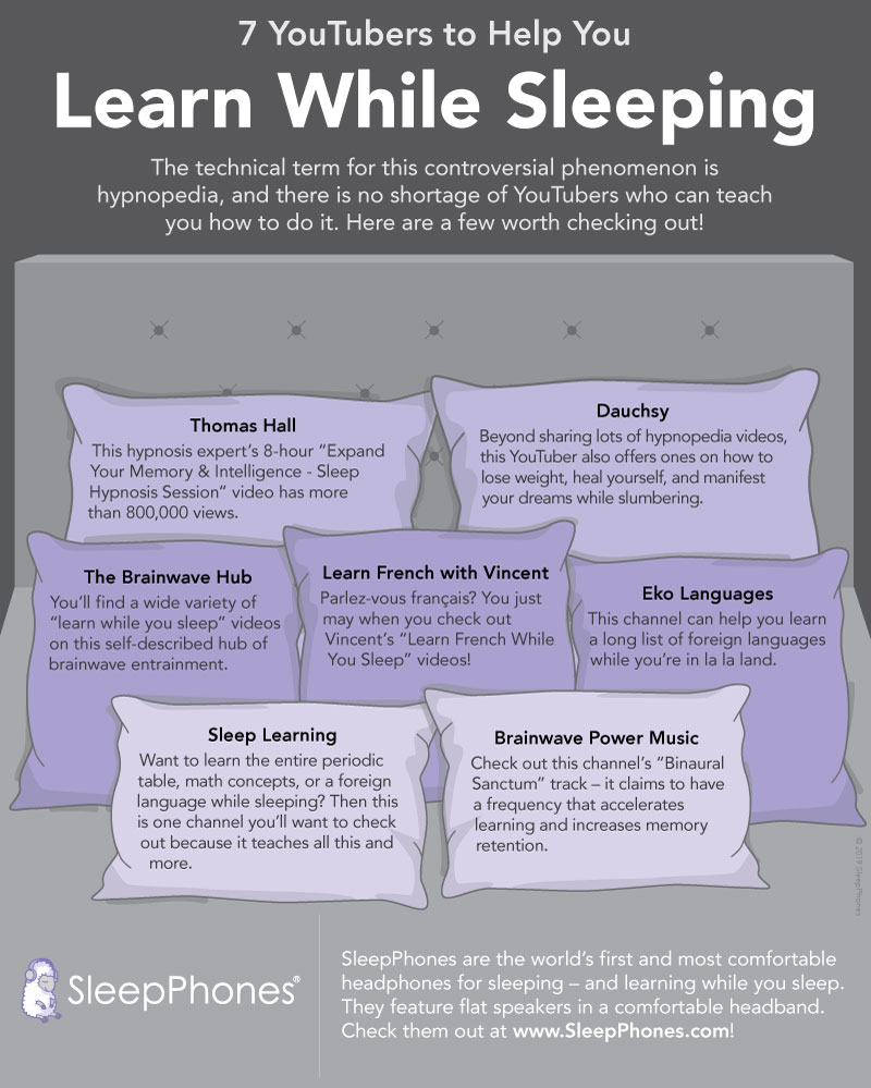 Can you learn while sleeping? The relationship between studying and sleep