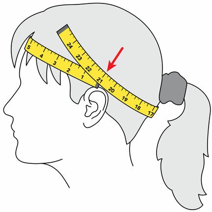 How to figure out your head size for RunPhones®