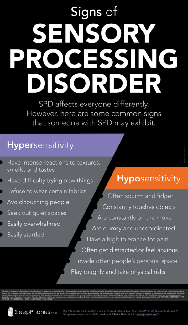 Signs of Sensory Processing Disorder. SPD affects everyone differently. However, here are some common signs that someone with SPD may exhibit: Hypersensitivity including intense reactions to textures, smells, and tastes, difficulty trying new things, refusal to wear certain fabrics, avoiding touching people, seeking out quiet spaces, easily overwhelmed, easily startled. Hyposensitivity signs are often squirming and fidgeting, constantly touching objects, constantly on the move, clumsy and uncoordinated, high tolerance for pain, often distracted or feeling anxious, invading other people’s personal space, playing roughly and taking physical risks.