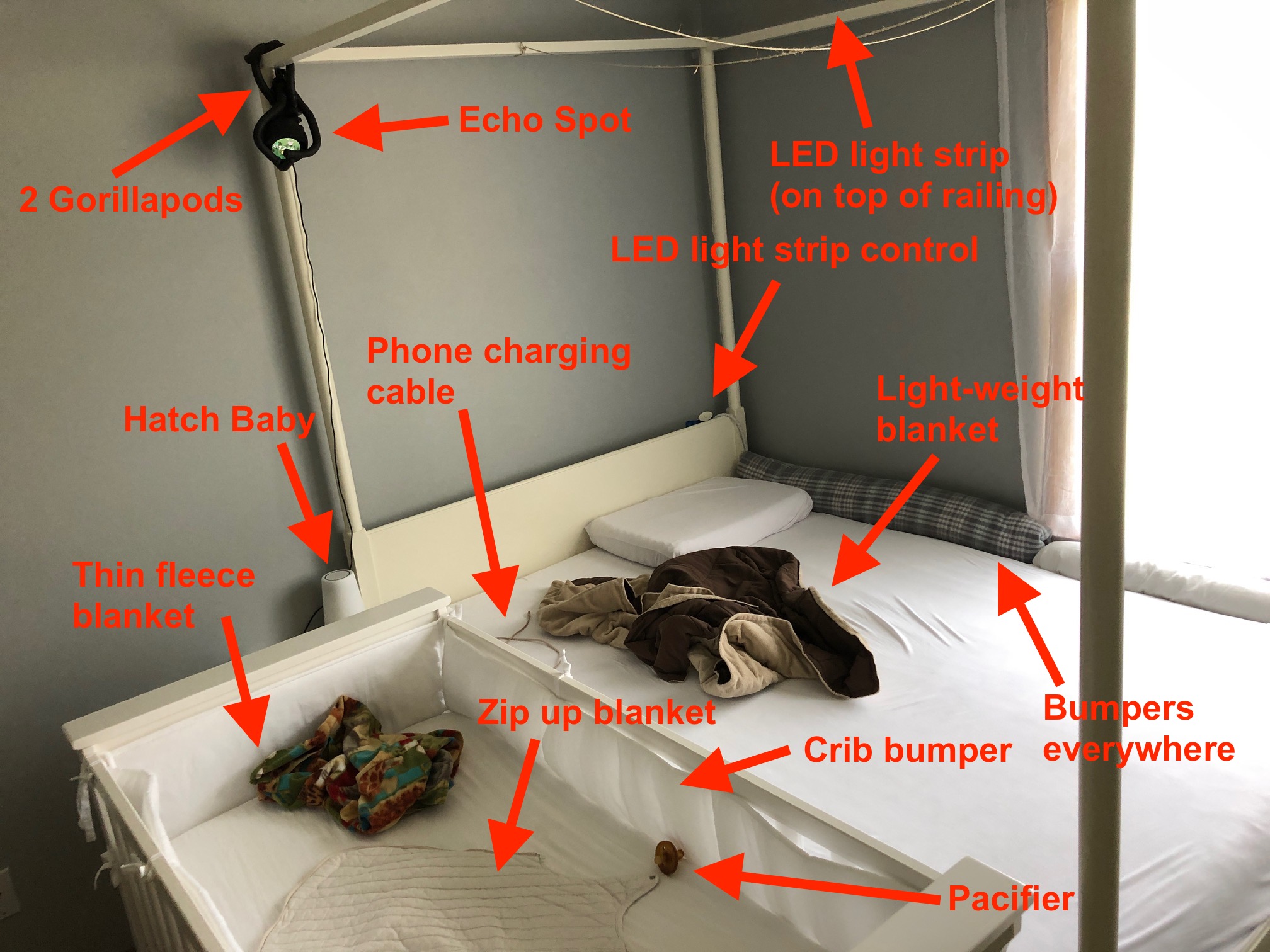 Crib Set Up For Baby Sleep Training Including Hatch Baby, Echo Spot, Zip Up Blanket, Crib Bumpers