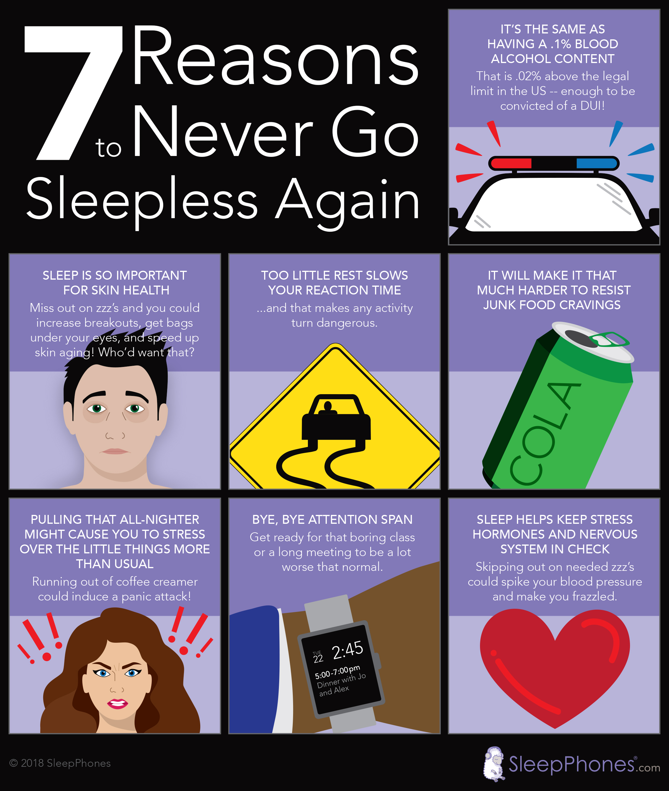 Infographic with 7 reasons to never go sleepless again