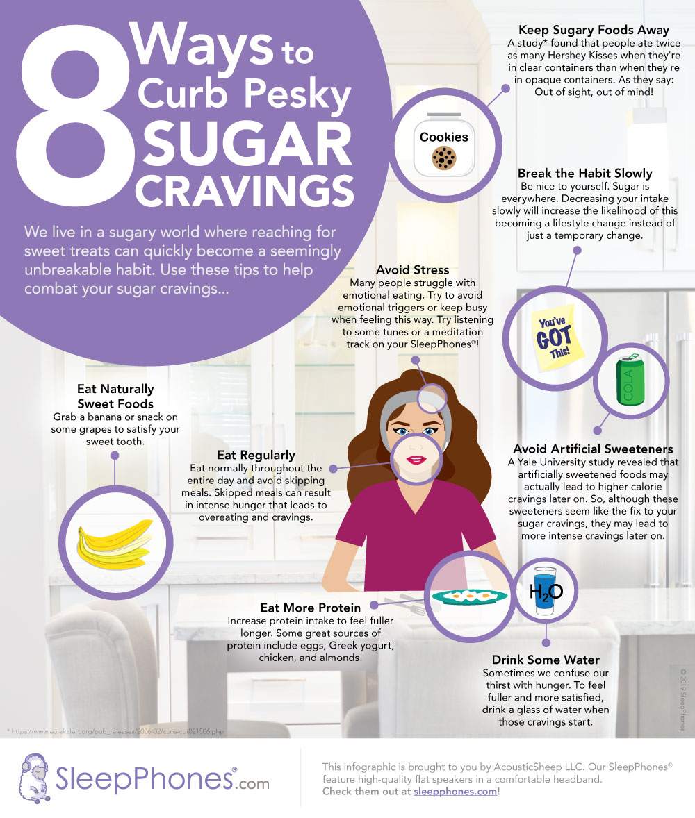 how to stop cravings for sugar