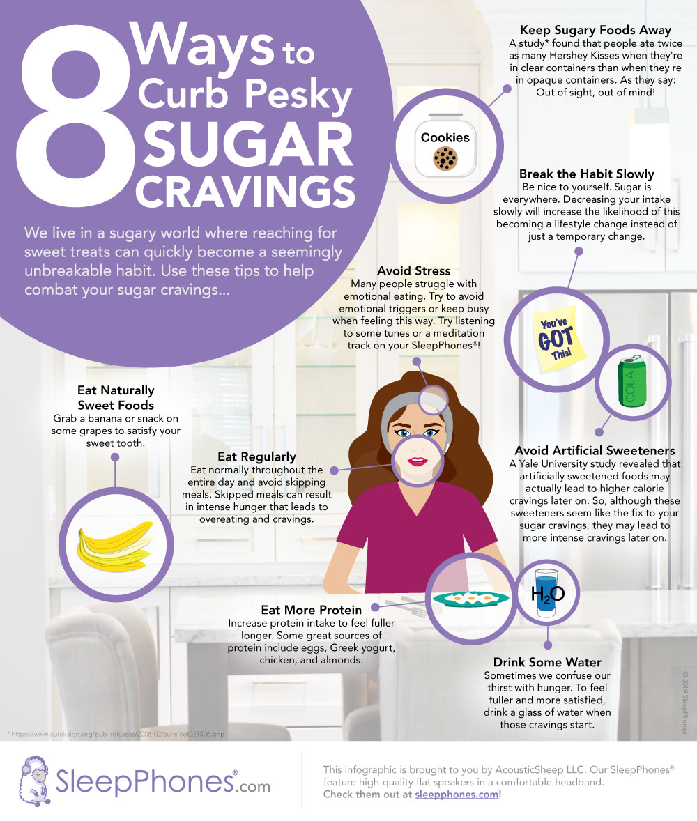 Eliminate sugar cravings