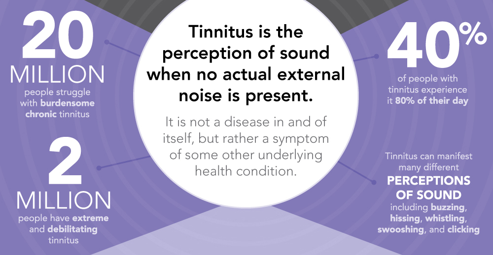 What Is Tinnitus and How to Manage It SleepPhones Comfortable Headband Headphones for Sleeping