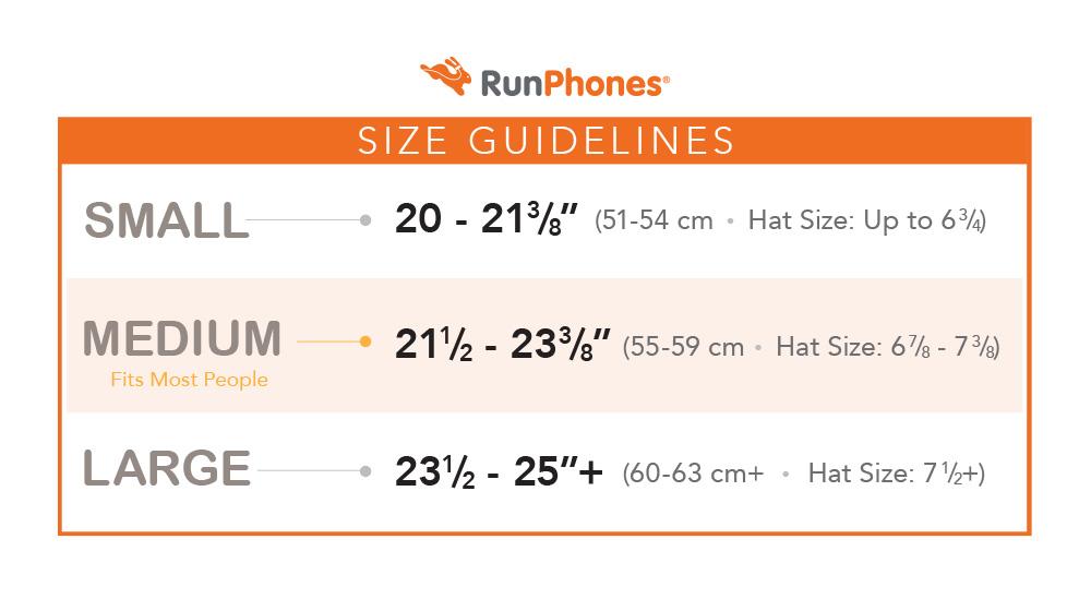 How to figure out your head size for RunPhones®