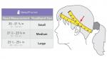 SleepPhones® headband sizing chart